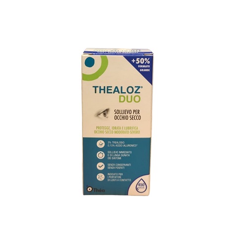 THEALOZ DUO SOLUZIONE OFTALMICA FLACONE 15 ML - Farmafamily.it