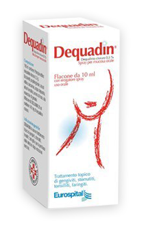 DEQUADIN*SPRxMUCOSA OS 10ML0,5 - Farmafamily.it