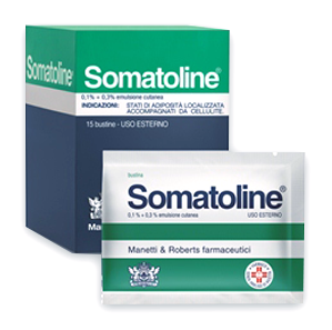 SOMATOLINE*EMULS 15BS 0,1+0,3% - Farmafamily.it