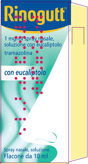 RINOGUTT*SPRAY NASALE 10ML EUCALIPTOLO - Farmafamily.it