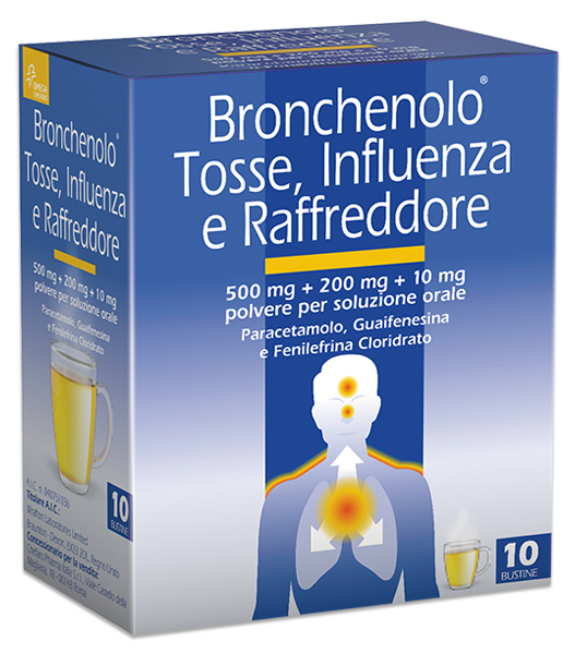BRONCHENOLO TOSS INFL RAF*10BS - Farmafamily.it
