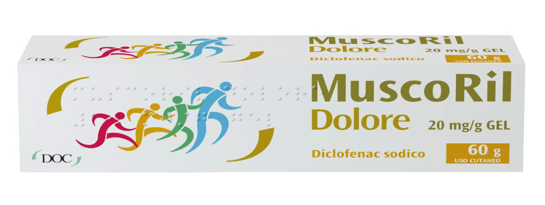 MUSCORIL DOLORE*GEL 60G 20MG/G - Farmafamily.it