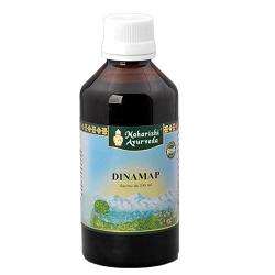 DINAMAP 200 ML - Farmafamily.it