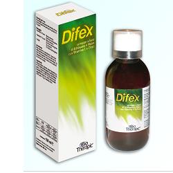 DIFEX 150 ML - Farmafamily.it