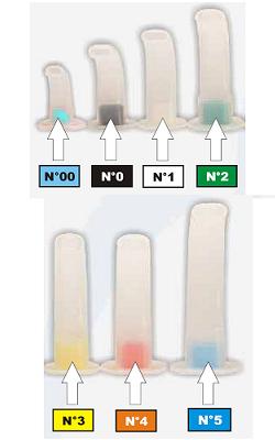 CANNULA GUEDEL 5 BLU - Farmafamily.it