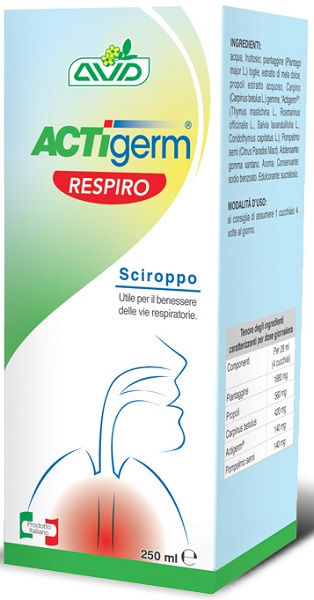 ACTIGERM RESPIRO SCIROPPO 250 ML - Farmafamily.it