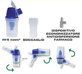 SET AMPOLLA RF6 BASIC2 BLU - Farmafamily.it