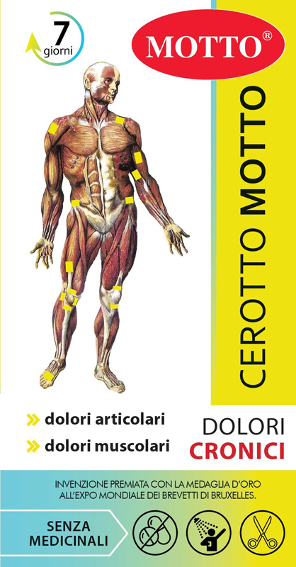 CEROTTO MOTTO ANALGESICO DA RITAGLIARE 5 X 15 CM 2 PEZZI - Farmafamily.it