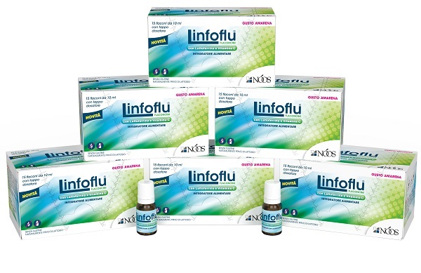 LINFOFLU MULTIPACK CONFEZIONE MULTIPLA DA 6 ASTUCCI X 15 FLACONI DA 10 ML - Farmafamily.it