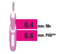CLIADENT SCOVOLINO 5 PEZZI 0,6 MM - Farmafamily.it