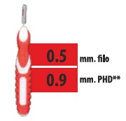 CLIADENT SCOVOLINO 5 PEZZI 0,9 MM - Farmafamily.it