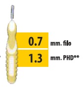 CLIADENT SCOVOLINO 5 PEZZI 1,3 MM - Farmafamily.it