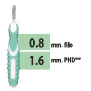 CLIADENT SCOVOLINO 5 PEZZI 1,6 MM - Farmafamily.it